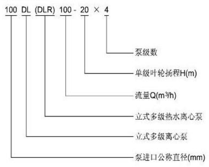 DL、LG型立式多級(jí)泵